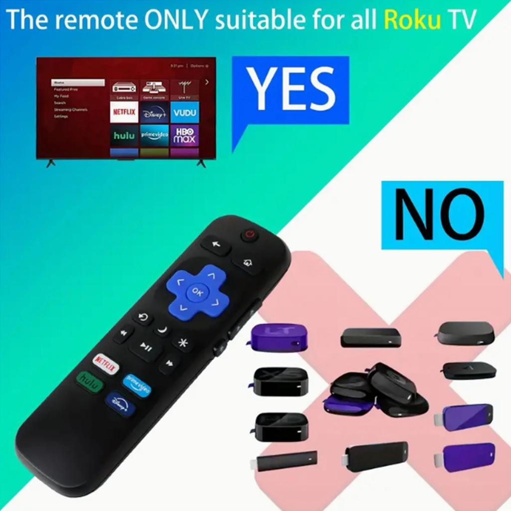 Новый сменный пульт дистанционного управления, совместимый с моделями Roku TV TCL Hisense Onn Aparatos Insignia HITACHI Roku TV