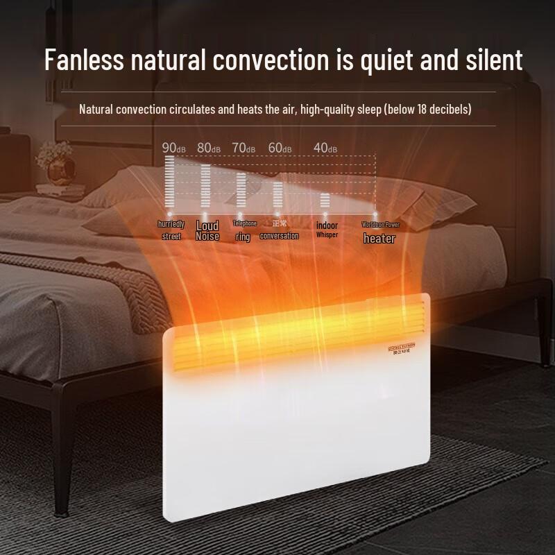 Stiebel Eltron CNS 200 Trend M Convection Wall Heater