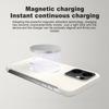 Безрамочный противоударный чехол Magsafe для Reno 13F 12 Pro 12F, Жесткий ПК, Ультратонкий, Матовый, Задняя крышка для беспроводной зарядки, Для бампера