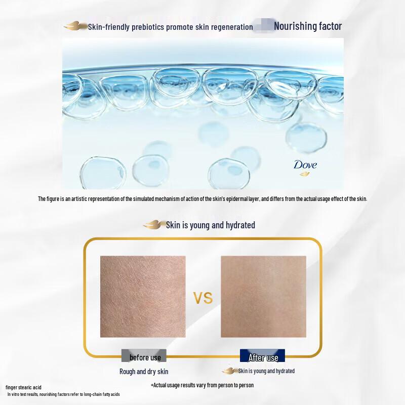 Dove Nourishing Shower Milk