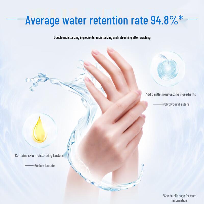 Blue Moon Antibacterial Foaming Hand Wash