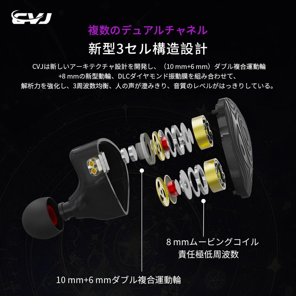 CVJ Nightelf (Версия без печати символов) Проводные наушники-вкладыши IEM с двойными динамическими драйверами 6мм+10мм, динамическим драйвером 8мм, посеребренным кабелем, DLC