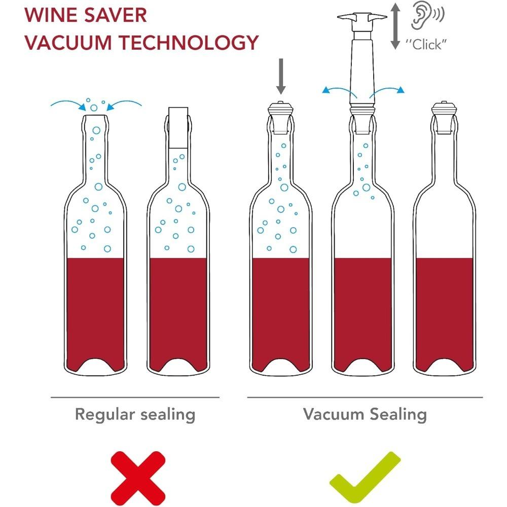 4Vacuum StoppersWine PreservationSealer Wine Preservation Pump Suitable for Red WineBottle Manual Degassing System Wine Stoppers