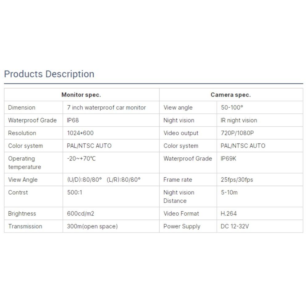 7-дюймовый экран 1024X600 система заднего вида 2.4G цифровая беспроводная камера и 24V автомобильный монитор для автобуса грузовика склада погрузчика