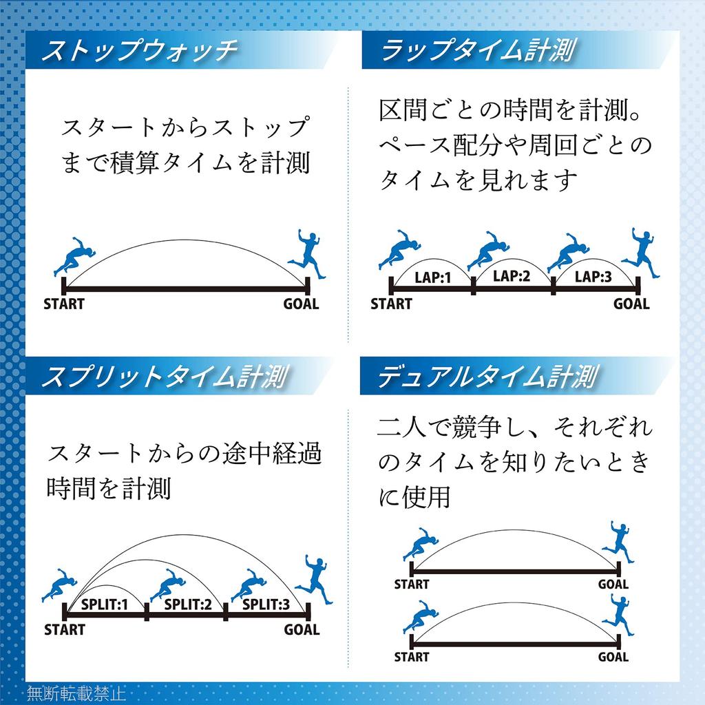 CREPHA секундомер цифровой спортивный будильник таймер обратного отсчета круга черный TEV-4013-BK