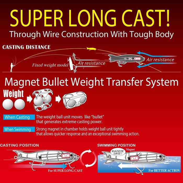 YO-ZURI Mag Popper Floating 100mm Green Mackerel, Moving Weight