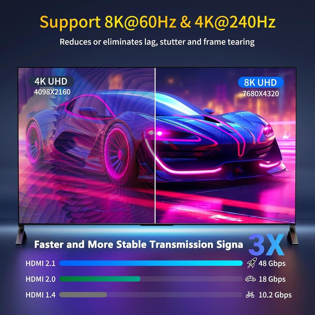 8K HDMI-кабель Сверхскоростные кабели в оплетке 48 Гбит/с (8K@60Гц 7680x4320, 4K@120Гц) Поддерживает Dynamic Dolby Atmos, совместим с Roku TV/PS5/HDTV