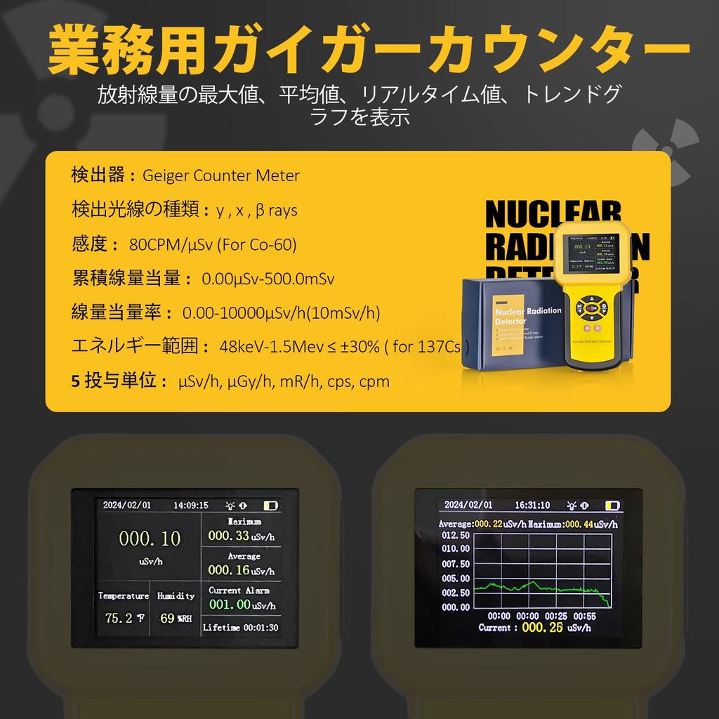 Счетчик Гейгера Высокоточный прибор для измерения радиации BTMETER Прибор для измерения радиоактивности Детектор ядерного излучения ЖК-дисплей