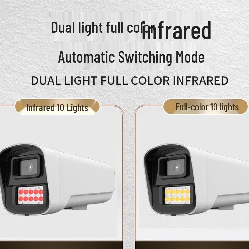 SooPii Low-Latency Security Camera