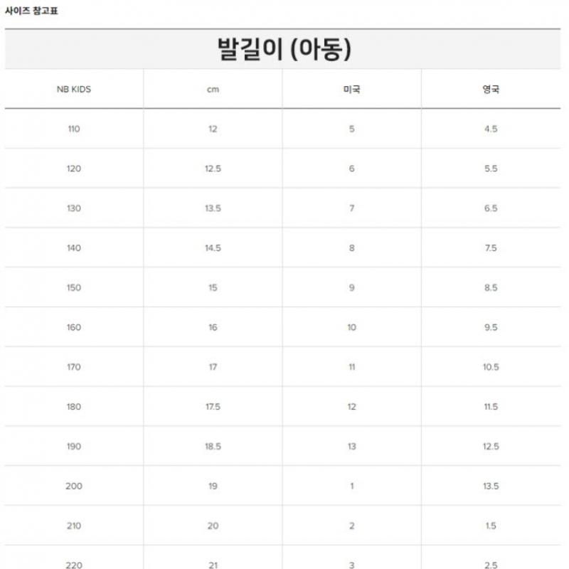 New Balance Шлепанцы Rqk Nbrjes440b 19 Sd6501bk