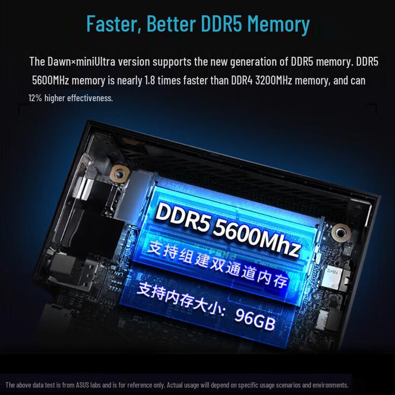 Asus Мини-ПК для бизнеса и ИИ (Китайская версия)