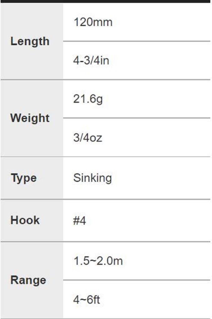 DUO Realis Jerkbait 120S SW Тонущая приманка ADA4127 (6114)