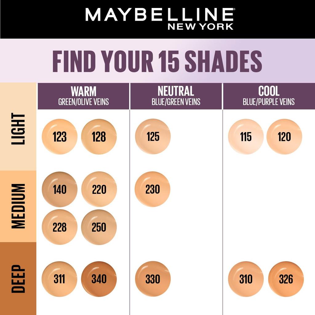 Maybelline New York Super Stay Lumi Matte Liquid Foundation 128  30H Wear Transfer Proof Lightweight Full Coverage Makeup Base 35ml Pack of 1