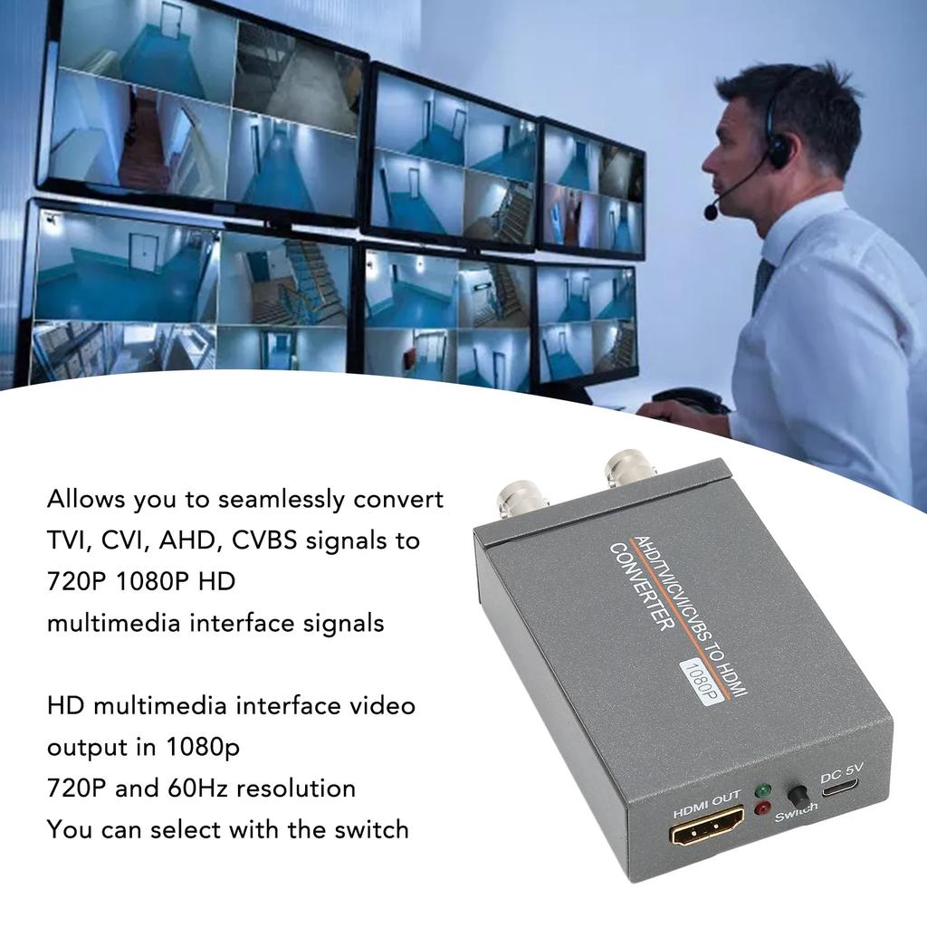 Конвертер HDMI 1080P без потерь, Plug and Play, для камеры видеонаблюдения AHD TVI CVI CVBS в HDMI-адаптер для монитора HDTV