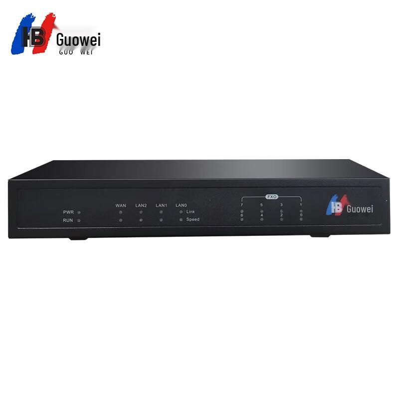 Guowei IAD Voice Gateway Extension Modules
