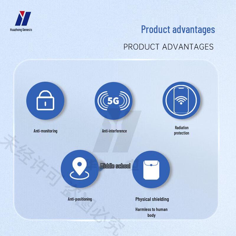 Phone Signal Shielding Solutions CN plug (adapter included)
