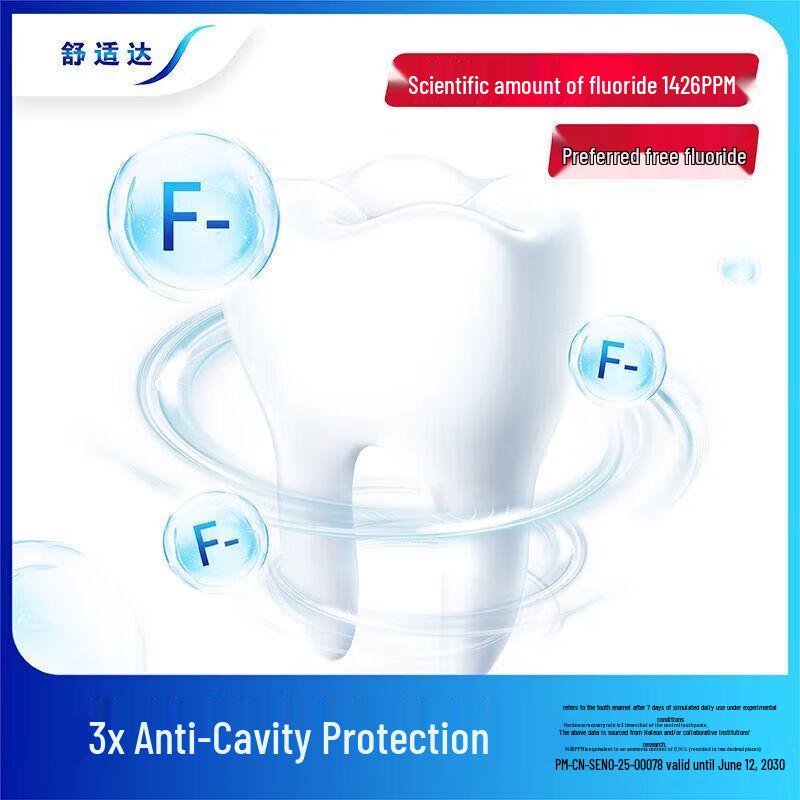 Набор Sensodyne Зубная паста и салфетки Tempo