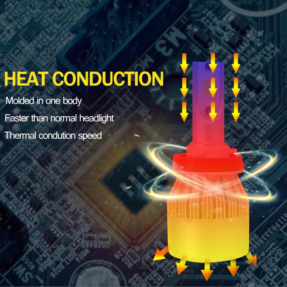Желтая автомобильная фара C6 H8/9/11 взрывозащищенная ударопрочная прочная автомобильная фара 72 Вт 8000 лм 3000 К автомобильная фара
