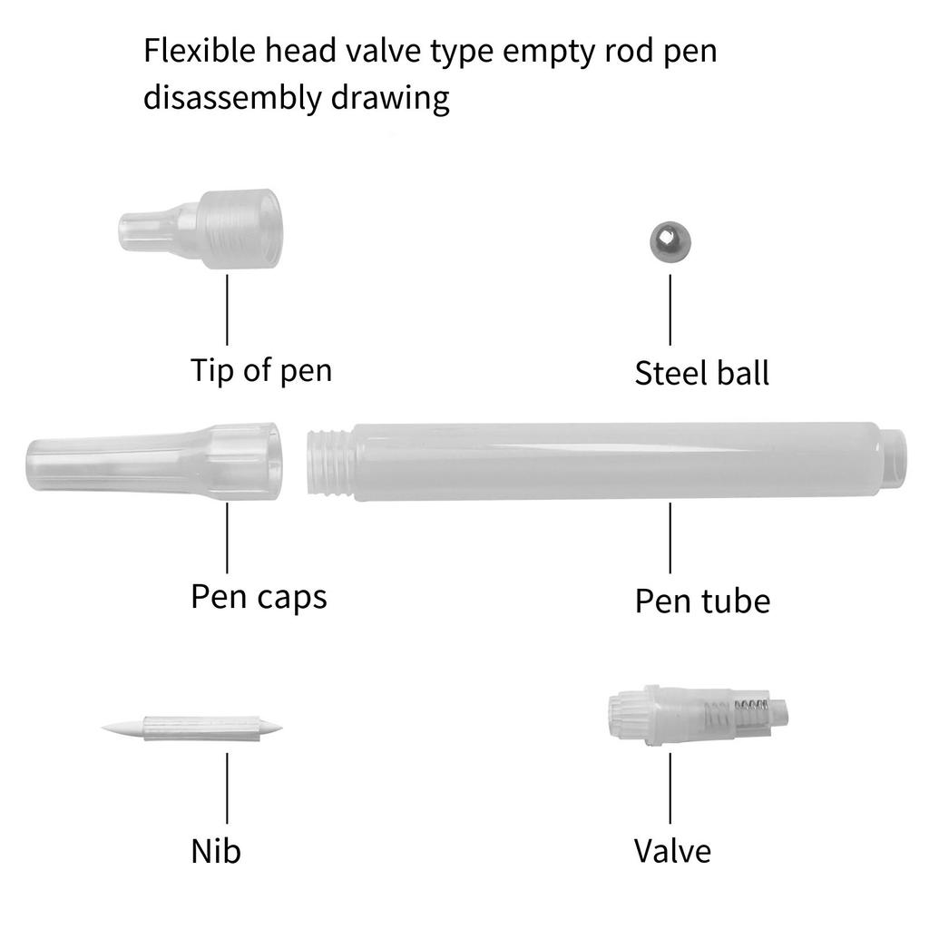 6 шт. прозрачная пустая ручка-кисть, многоразовая акриловая пустая маркерная ручка, пустая ручка для рисования на бумаге, дереве, ткани, холсте