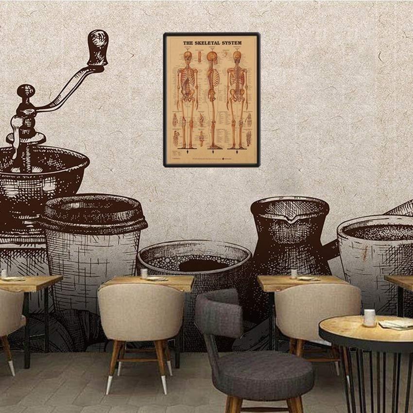 Плакат "Тело человека". Плотная крафт-бумага. Размер 30 * 42 см