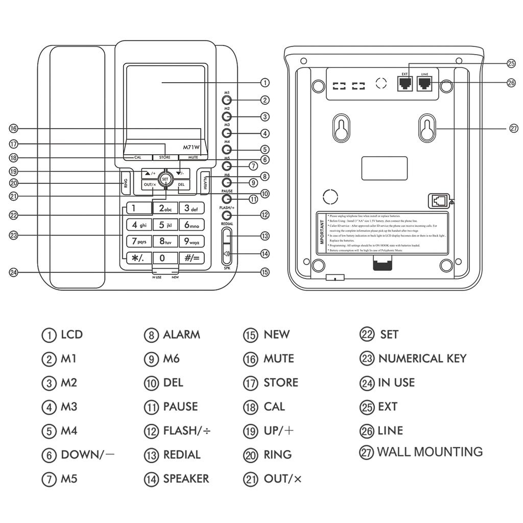 Проводной телефон Настольный стационарный телефон Телефон DTMFFSK Двойная система Одна кнопка Поддержка кнопки памяти