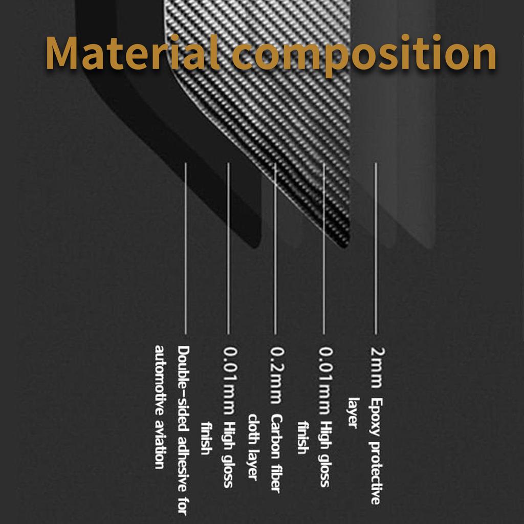 18 шт. Полная отделка салона для Celica 2000-2005 Самоклеящийся полный комплект для интерьера Наклейки Устойчивые к царапинам