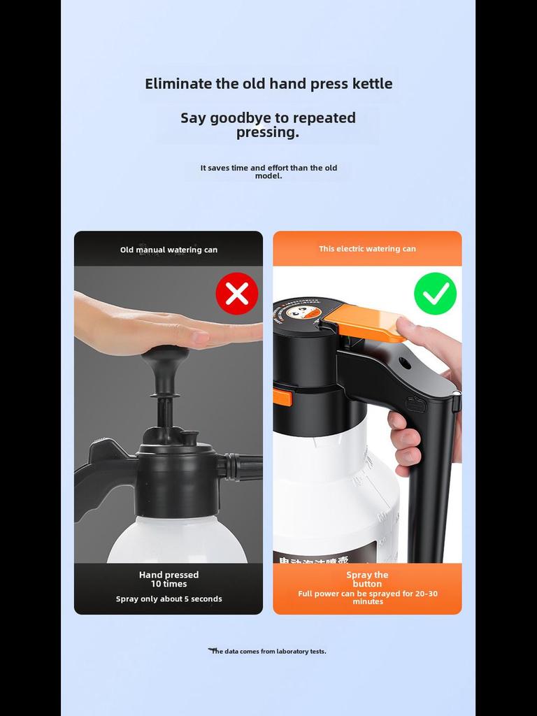 Аккумуляторный электрический пистолет-распылитель пены для мойки автомобиля