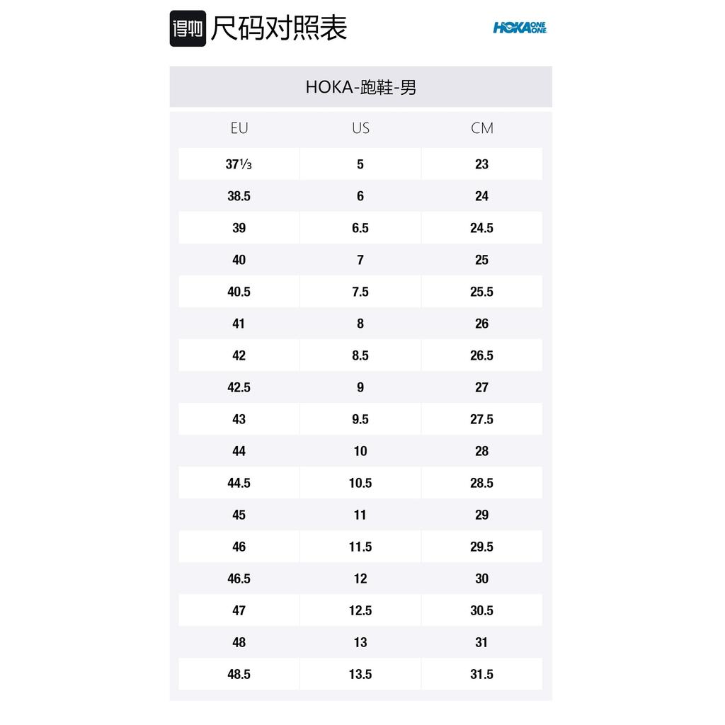 HOKA One One Mach 5 Сияющий Желто-Оранжевый 1127893-RYEP