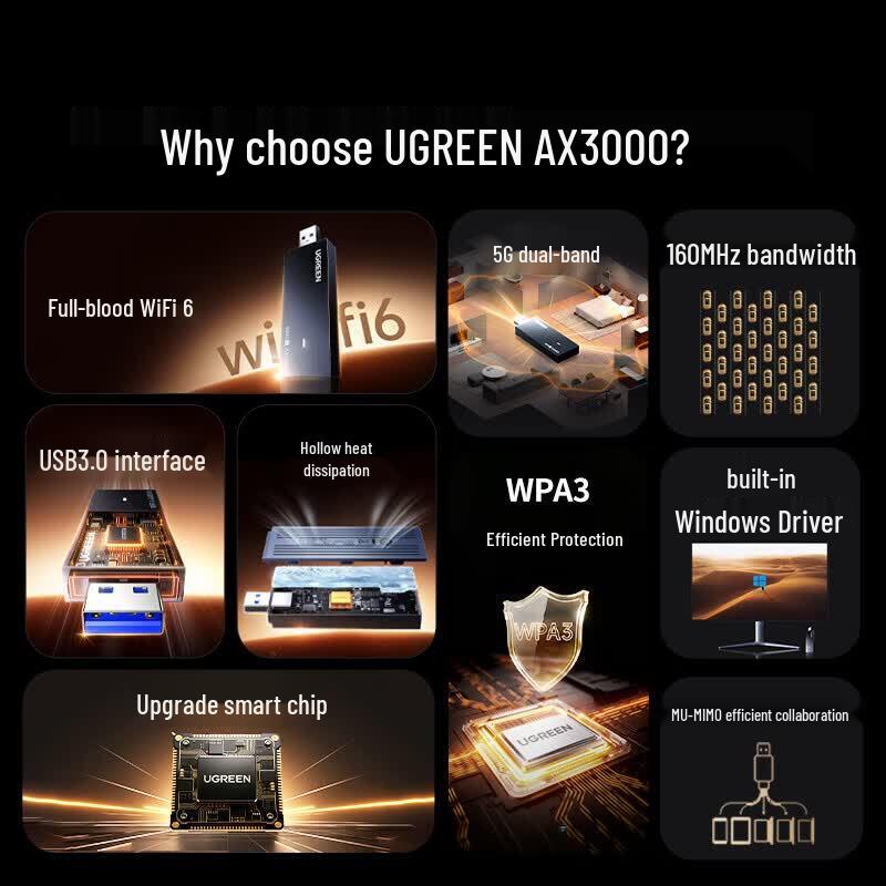 Ugreen USB WiFi 6 AX3000 Беспроводной Адаптер