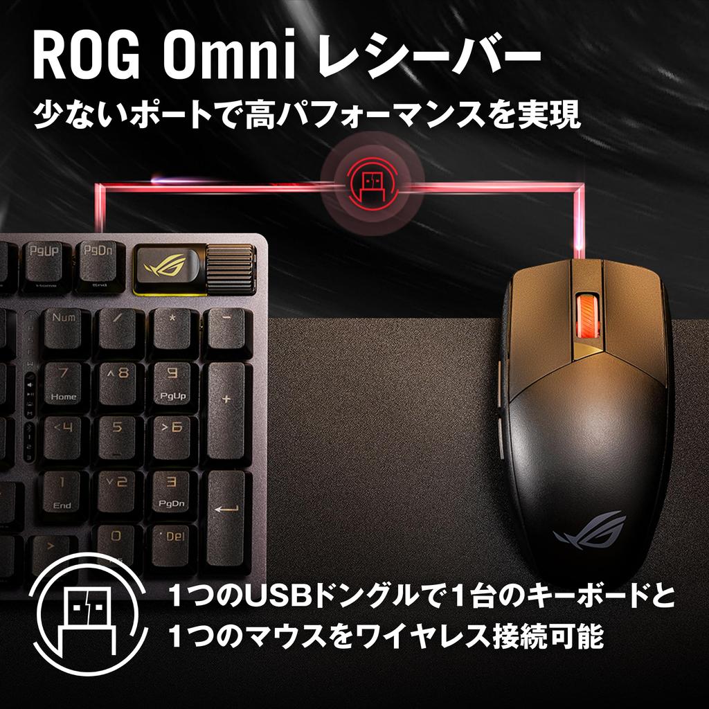 ASUS ROG Strix Impact III Wireless Black Gaming ROG AimPoint Optical Features ROG Omni Receiver for Connecting Keyboard and Mouse Together Authorized