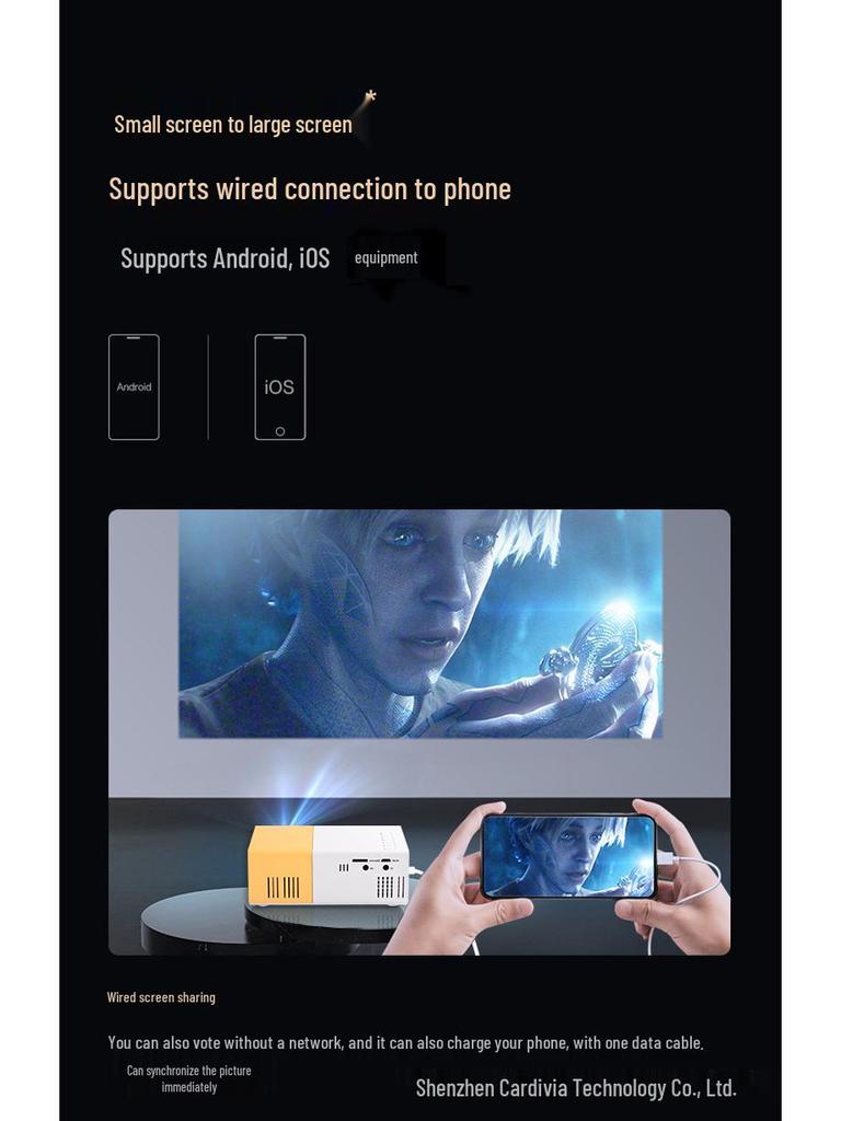 Мини HD LED проектор YG300 для зеркалирования экрана мобильного телефона