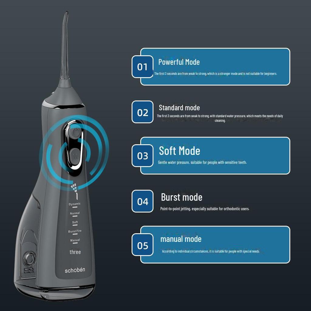 L15 Высокочастотный умный электрический ирригатор для брекетов
