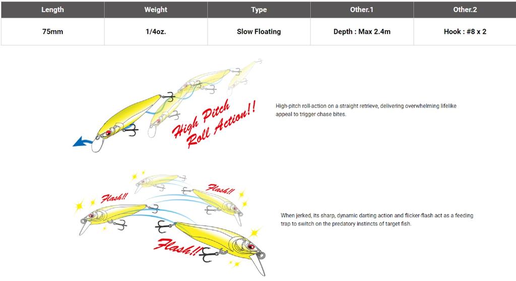 Megabass X-Nanahan +1 75 мм 1/4 унции плавающая приманка GLX Western Crown 2 (1425)