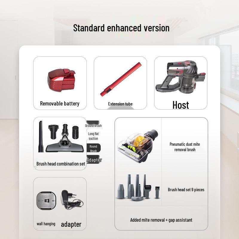 ZEK Беспроводной ручной пылесос - Мощный, Высокомощный, Вертикальный, Перезаряжаемый для уборки дома