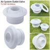 Round Circular Jet Vents ABS Air System Outlet Valve Ventilation Nozzles  for Ventilating Device