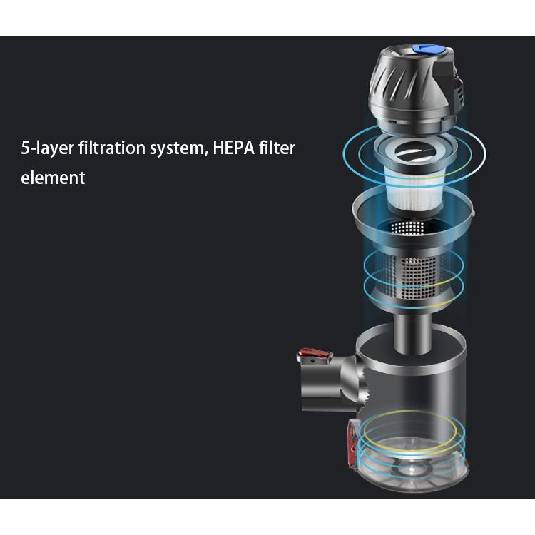 Electric Vacuum Cleaner Cordless, 2200mah Powerful Vacuum Cleaner