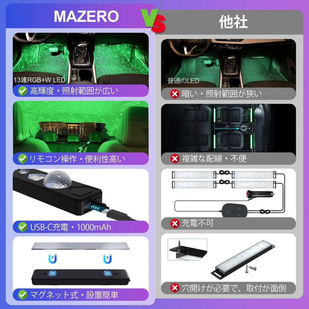 MAZERO Ambient Car Foot Remote RGB Starry Sky 9 Color Memory LED Strip Adjustable Light High No Universal Car Interior Room Car Interior Indirect Set