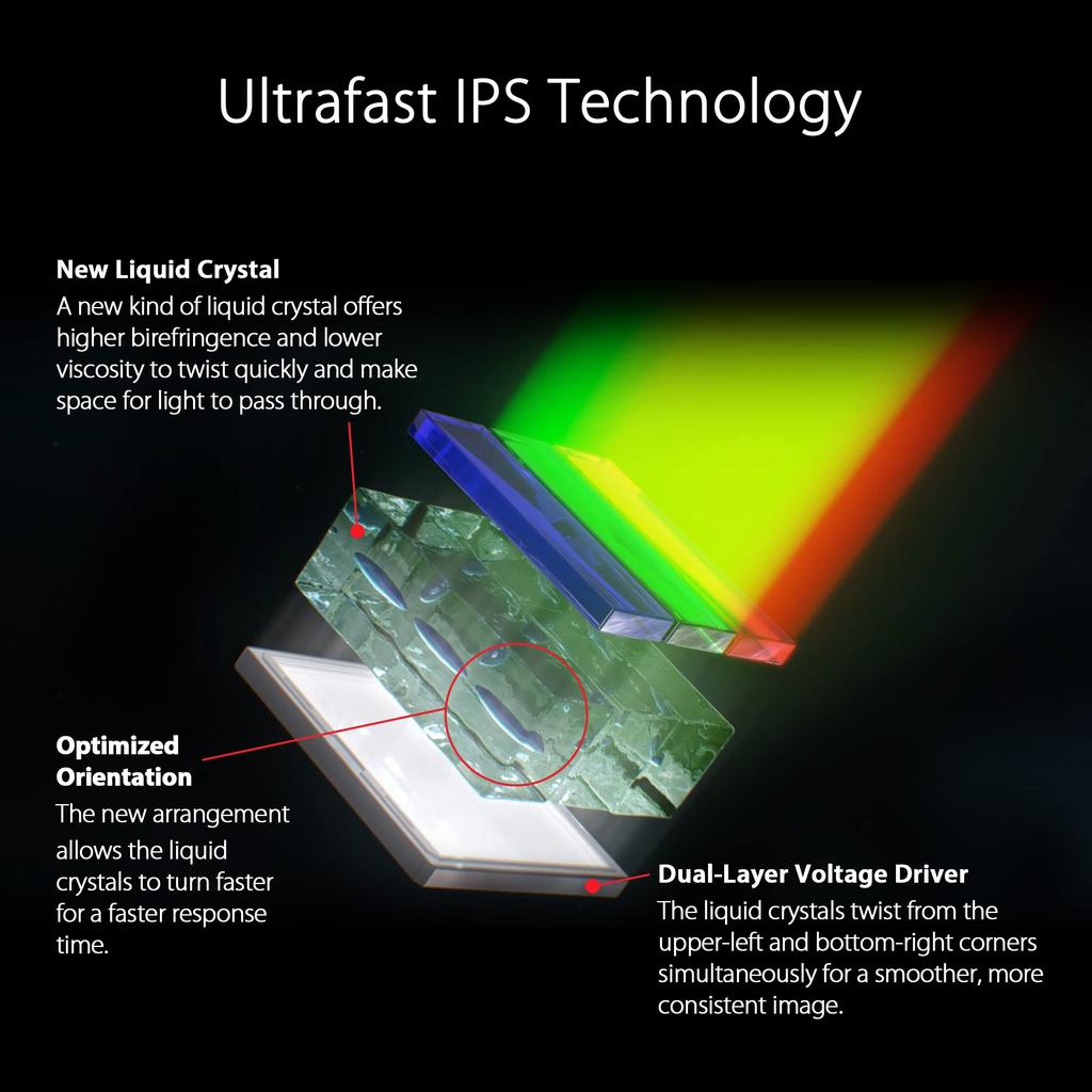 Игровой монитор ASUS ROG Swift PG27AQN 27 дюймов 360 Гц WQHD 1 мс Сверхбыстрый 600 NVIDIA Reflex / / / IPS/DisplayHDR / Анализатор/DP HDMI/