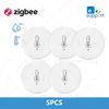 ZigBee Temperature And Humidity Sensor Remote Monitoring Hygrometer,Smart Home Automation,For Alexa Google Yandex Home Assistant