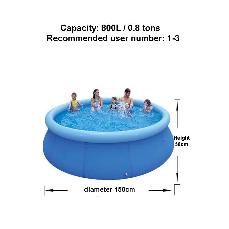 Детский надувной бассейн, круглые круглые бассейны, большие домашние забавные бассейны