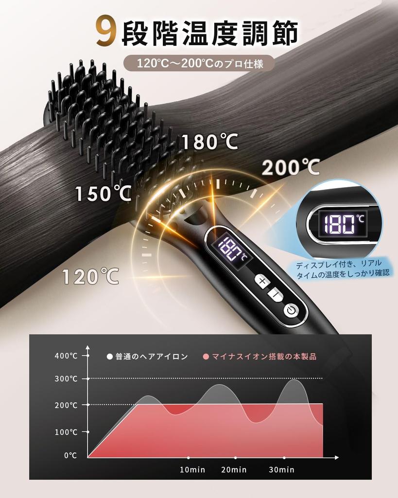 Тепловая щетка Aliliy Щетка для утюжка МАКСИМАЛЬНАЯ температура 30 миллионов отрицательных увлажнение и блеск волос глажка 60 минут LED завивка легко обжечь волосы электричеством