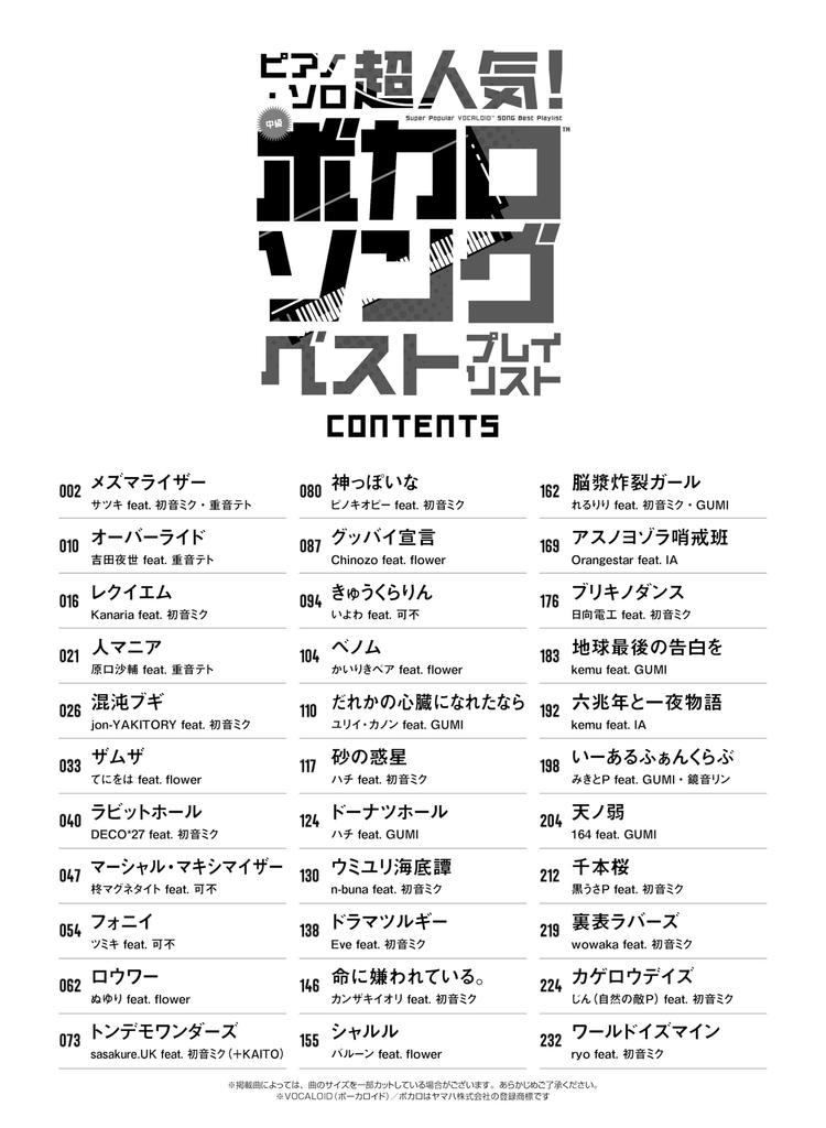 Фортепианное соло супер песни Vocaloid лучший плейлист популярный!