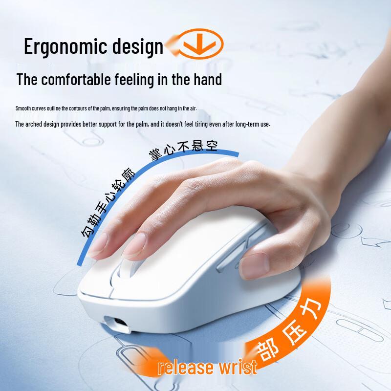 Dual-Shore AI Smart Wireless Bluetooth Mouse