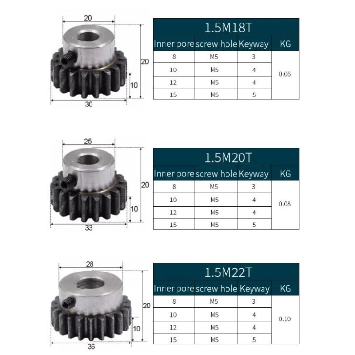 1PC Spur Gear Pinion 1.5M 14T 1.5 Mod Gear Rack 14 Teeth Bore 6/8/10mm 45 Steel CNC Rack Pinion