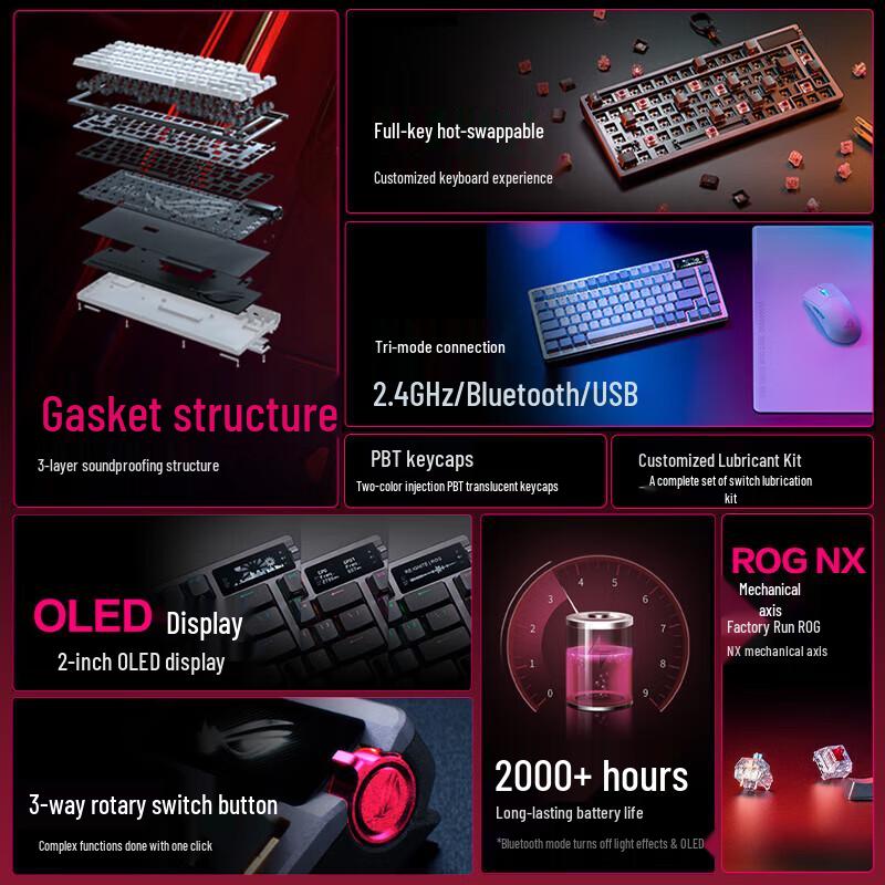 ROG Механическая клавиатура Night Demon с тремя режимами, RGB-подсветкой, горячей заменой переключателей и магнитными переключателями