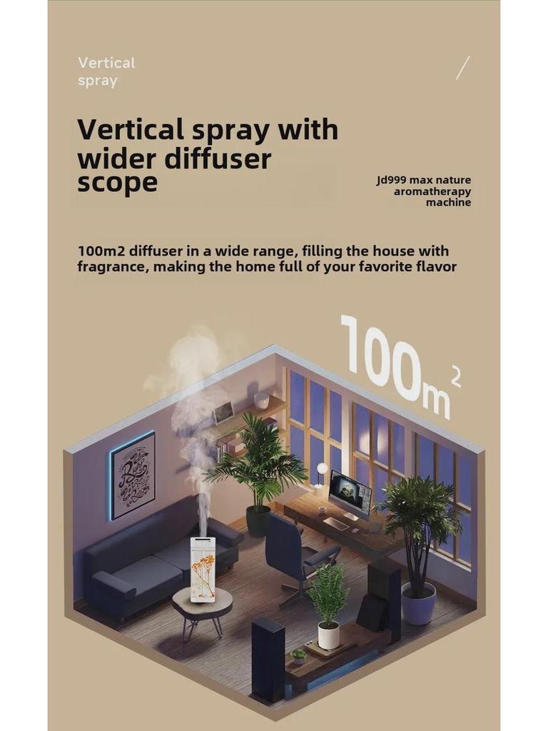 Автоматический диффузор для ароматерапии: Стойкий аромат для дома, спальни, туалета, отеля