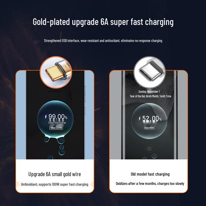 120 Вт Прозрачный Плетеный Кабель Super Fast Charging, Совместимый с Двойным Type-C и Apple PD, для Huawei, Трансграничный Стиль
