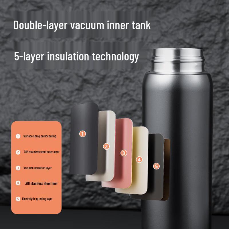 Deli LL625 316 Stainless Steel Insulated Mug with Pop-up Lid