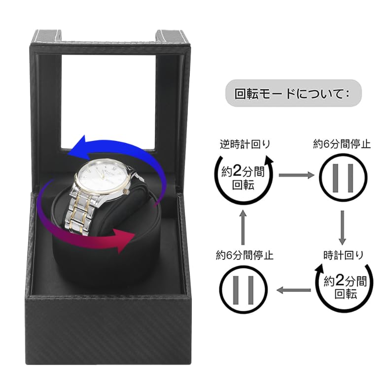 1 Машинка для подзавода часов JQUEEN Автоматическая машина для подзавода часов Сделано в Японии Бесшумная машина для подзавода часов Mubchi Motor Может использоваться со всеми