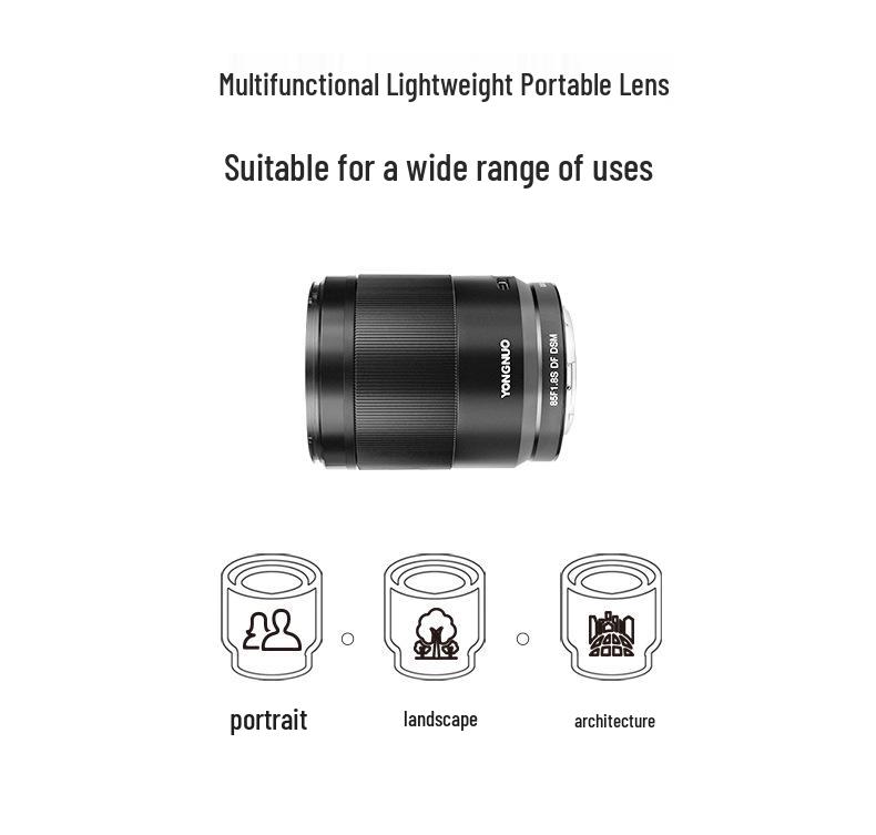 Автофокусный средний телеобъектив Yongnuo 85mm F1.8 для полнокадровых беззеркальных камер Sony с байонетом E